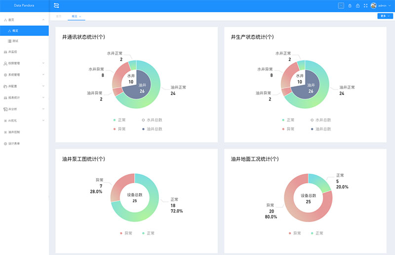 �������ǲ���(�й���)���Ź���