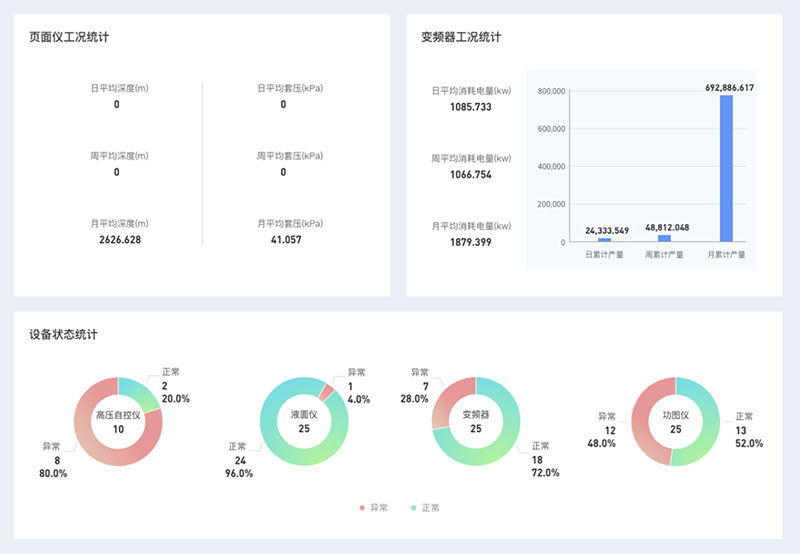 �������ǲ���(�й���)���Ź���