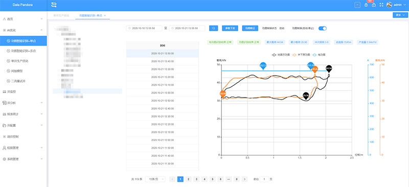 �������ǲ���(�й���)���Ź���