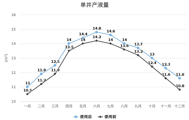 �������ǲ���(�й���)���Ź���