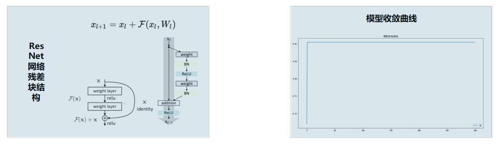 �������ǲ���(�й���)���Ź���