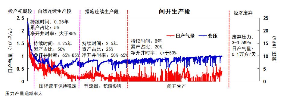 �������ǲ���(�й���)���Ź���