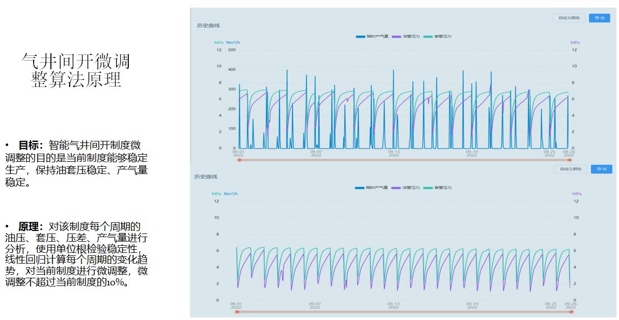 �������ǲ���(�й���)���Ź���