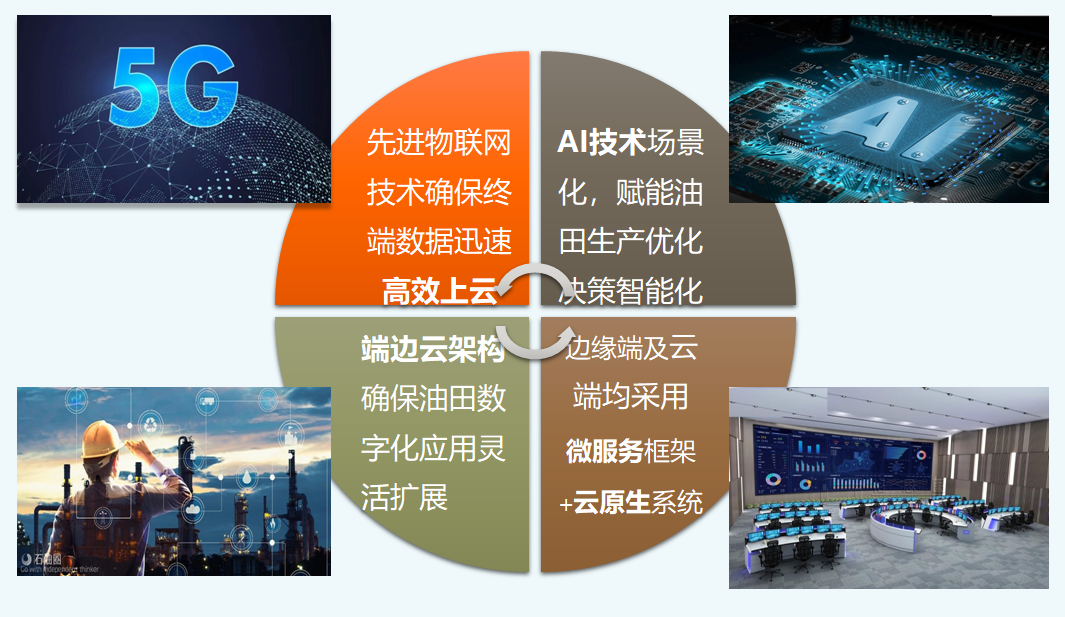 �������ǲ���(�й���)���Ź���