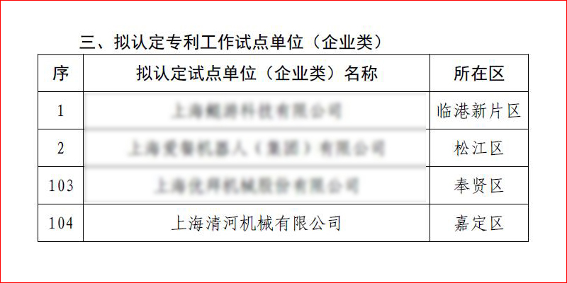 �������ǲ���(�й���)���Ź���