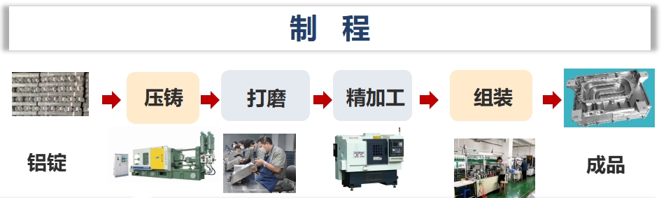 �������ǲ���(�й���)���Ź���