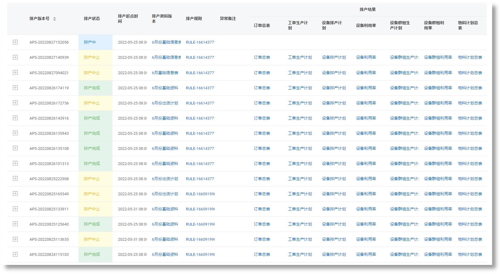 �������ǲ���(�й���)���Ź���