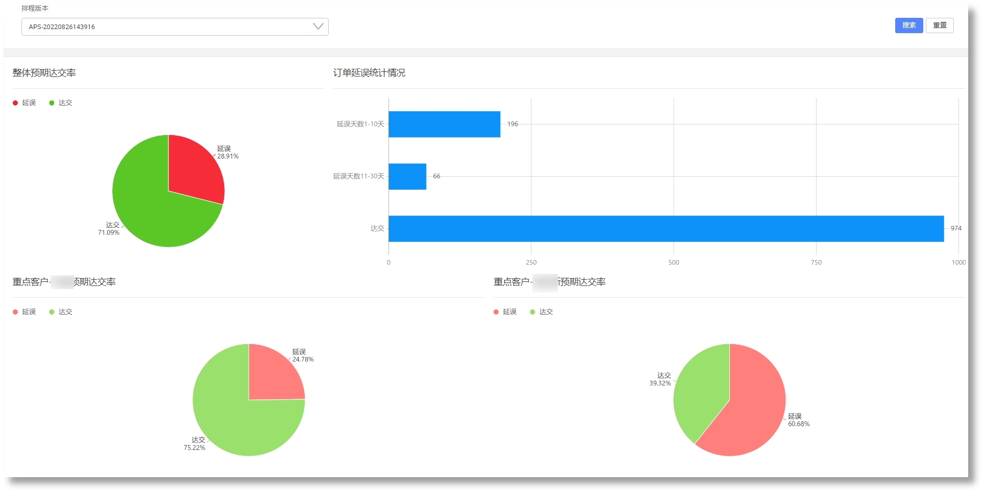 �������ǲ���(�й���)���Ź���