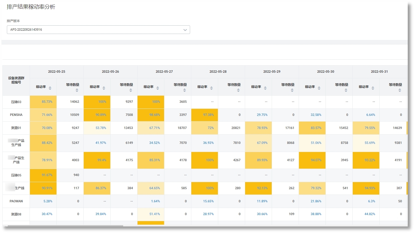 �������ǲ���(�й���)���Ź���