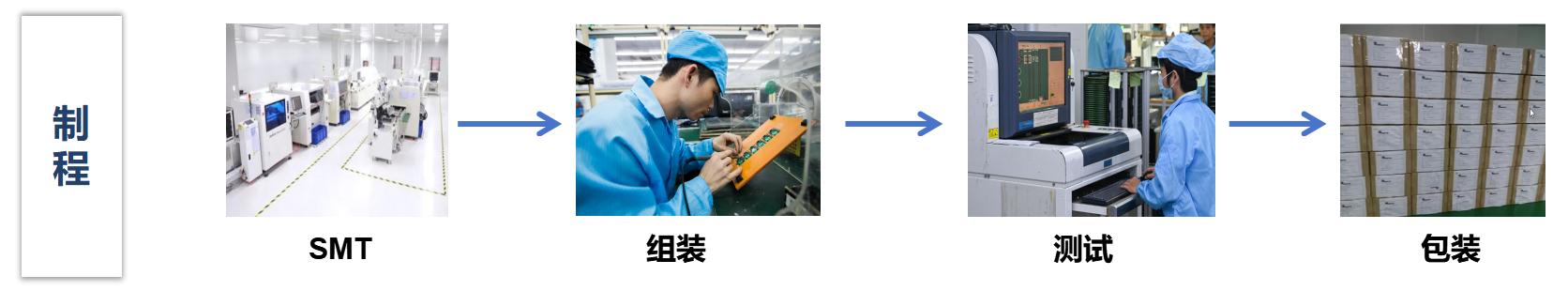 �������ǲ���(�й���)���Ź���