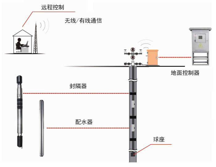 ÈËÉú¾ÍÊDz©¡¤(ÖйúÇø)¼¯ÍŹÙÍø